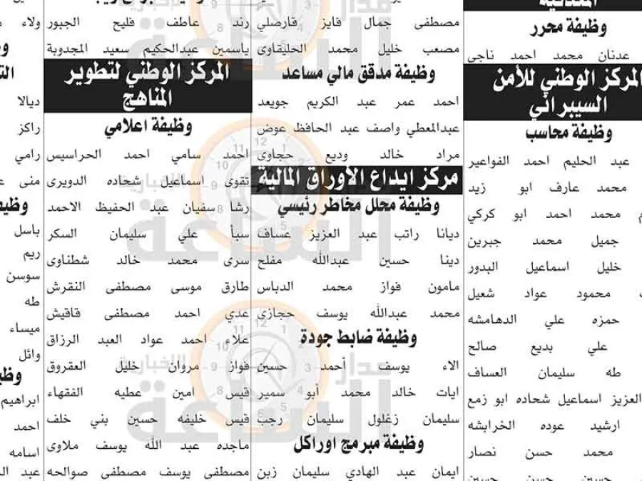 مدار الساعة,وظائف شاغرة في الأردن,إدارة تقييم الكفايات الوظيفية,الامتحان التنافسي الإلكتروني,وزارة الطاقة والثروة المعدنية,وزارة الطاقة,مركز إيداع الأوراق المالية,هيئة الخدمة والإدارة العامة
