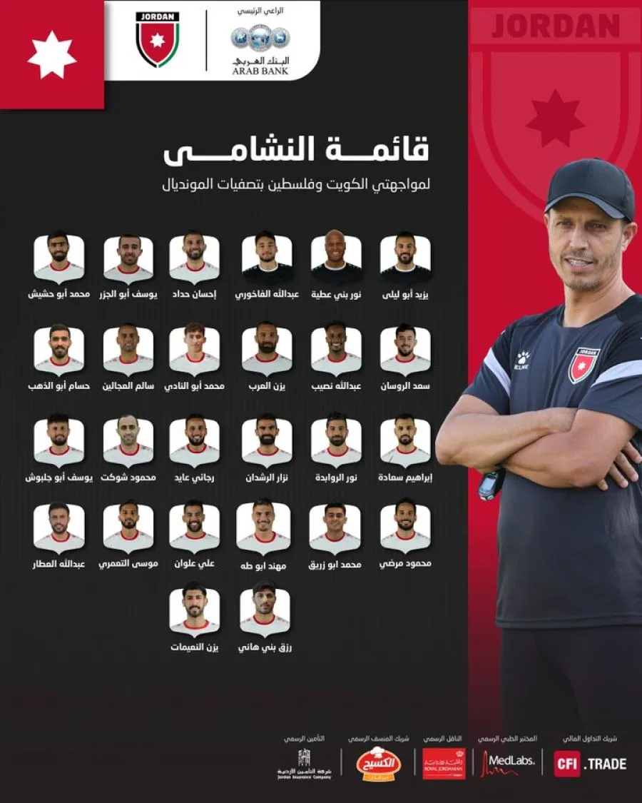 مدار الساعة,أخبار رياضية,تصفيات كأس العالم,قائمة النشامى,كأس العالم,المنتخب الوطني,ستاد عمان الدولي,يزن العرب,علي علوان,موسى التعمري,يزن النعيمات