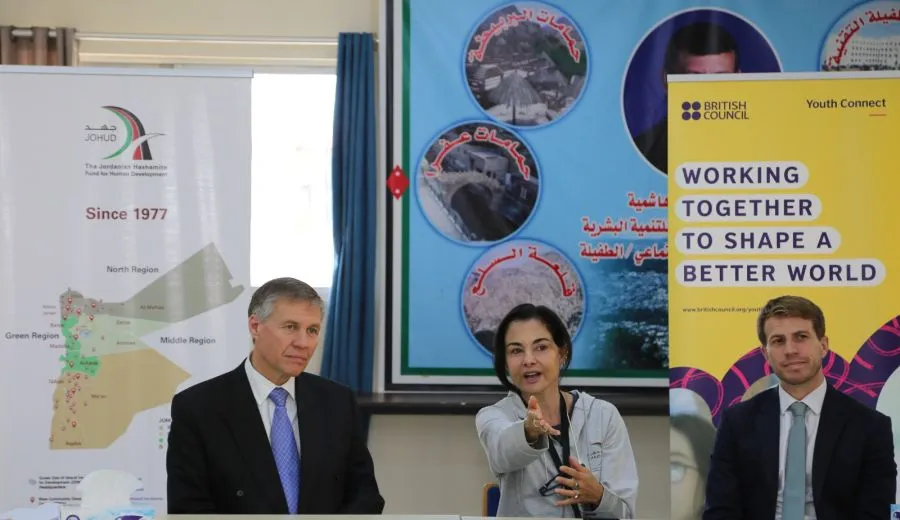مدار الساعة,مناسبات أردنية,ترابط الشباب,مركز الملكة علياء للعمل الاجتماعي,المجلس الثقافي البريطاني