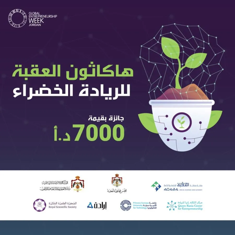 مدار الساعة,أخبار رياضية,الملكة رانيا,سلطة منطقة العقبة الاقتصادية الخاصة,وزارة التخطيط,الجمعية العلمية الملكية,جامعة الأميرة سمية,التنمية المستدامة