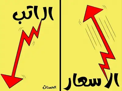 الراتب والاسعار