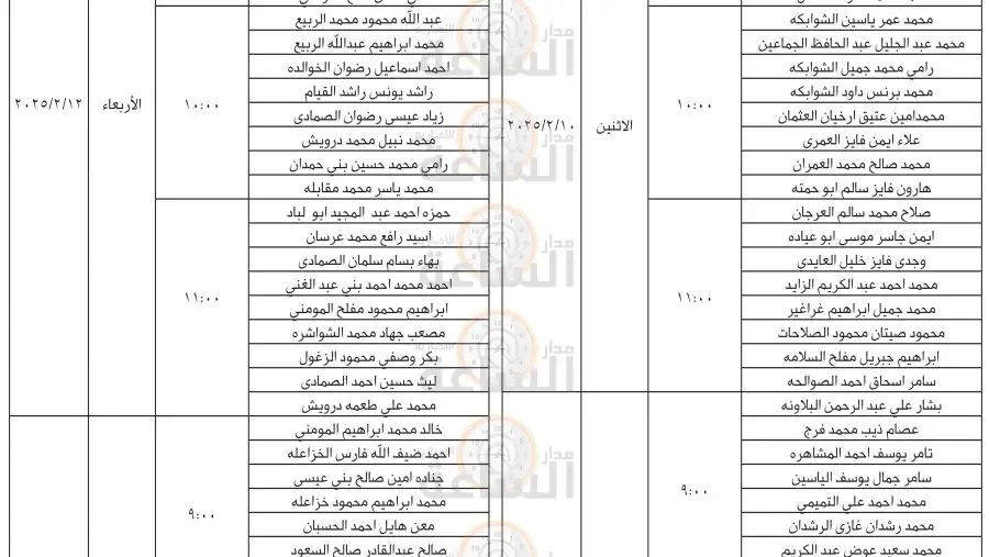 مدار الساعة,وظائف شاغرة في الأردن,الملك المؤسس,وزارة التربية,وزارة التربية والتعليم