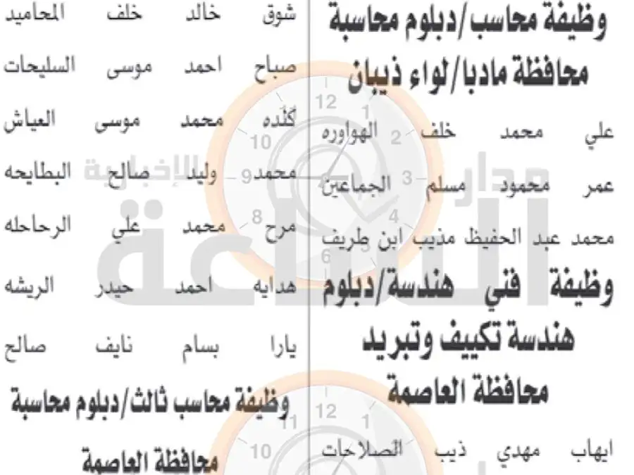 مدار الساعة,وظائف شاغرة في الأردن,إدارة تقييم الكفايات الوظيفية,الامتحان التنافسي الإلكتروني,مؤسسة الإقراض الزراعي,دائرة الآثار العامة,الإقراض الزراعي,هيئة الخدمة والإدارة العامة