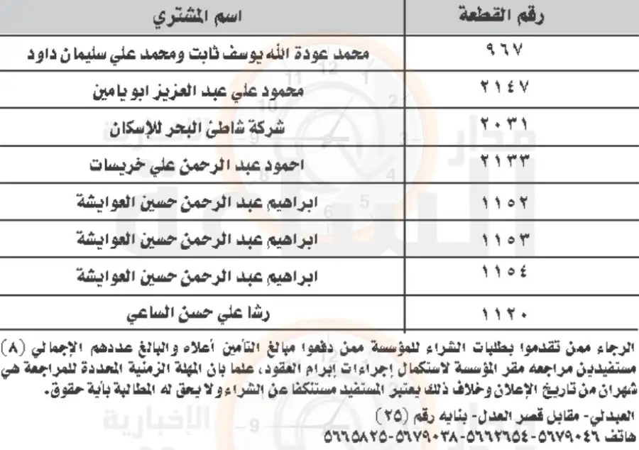 مدار الساعة,مناسبات أردنية