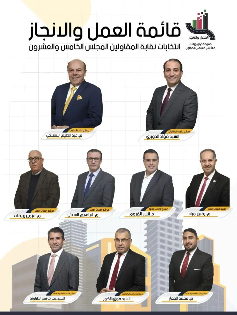 مدار الساعة,مناسبات أردنية