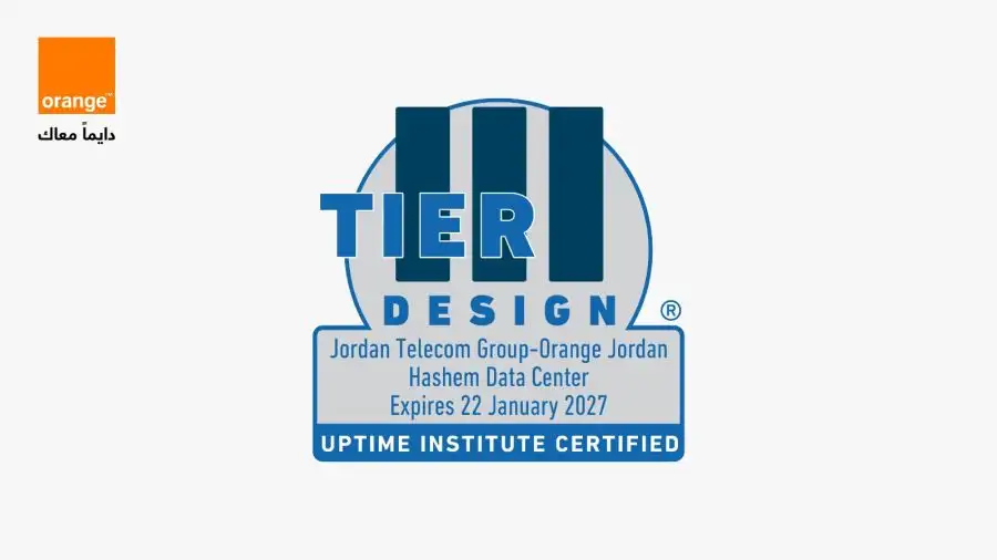 مدار الساعة,مناسبات أردنية,التجارة الإلكترونية