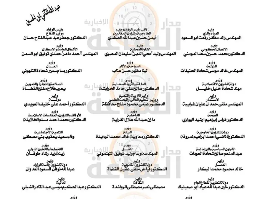 مدار الساعة,أخبار الأردن,اخبار الاردن,الإرادة الملكية السامية