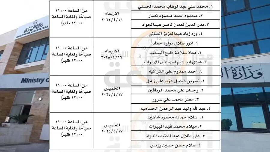 مدار الساعة,وظائف شاغرة في الأردن,وزارة الزراعة,سلطة وادي الأردن,وادي الأردن