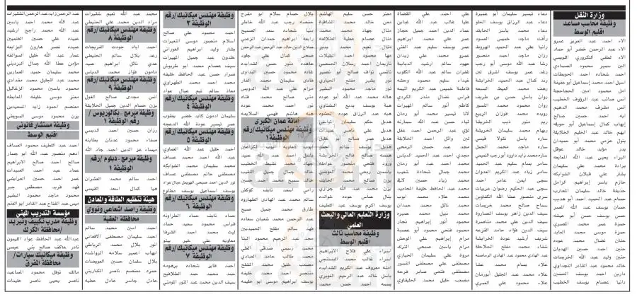 مدار الساعة,وظائف شاغرة في الأردن,وزارة الزراعة,وزارة النقل,مؤسسة التدريب المهني,وزارة التعليم العالي,أمانة عمان,هيئة تنظيم الطاقة,التدريب المهني