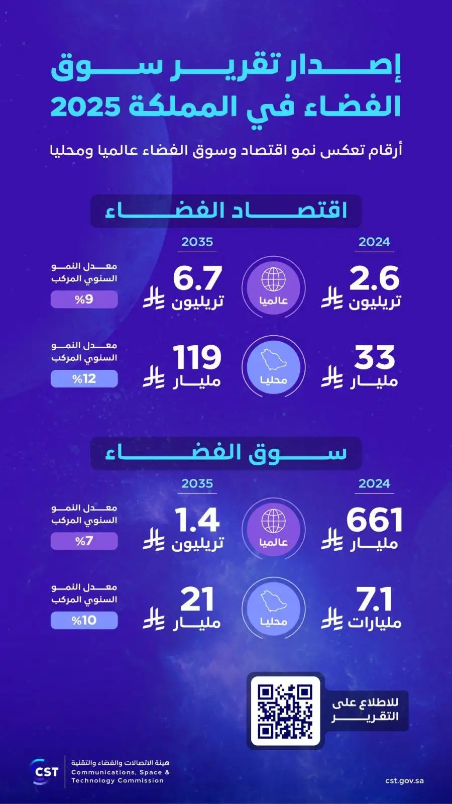مدار الساعة,خليجيات,أخبار الخليج العربي,أخبار دول الخليج