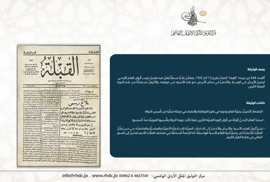 مدار الساعة,أخبار ثقافية,مركز التوثيق الملكي الأردني الهاشمي,الثورة العربية الكبرى