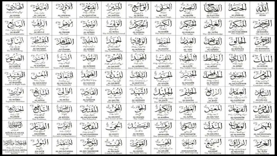 مدار الساعة,شؤون دينية