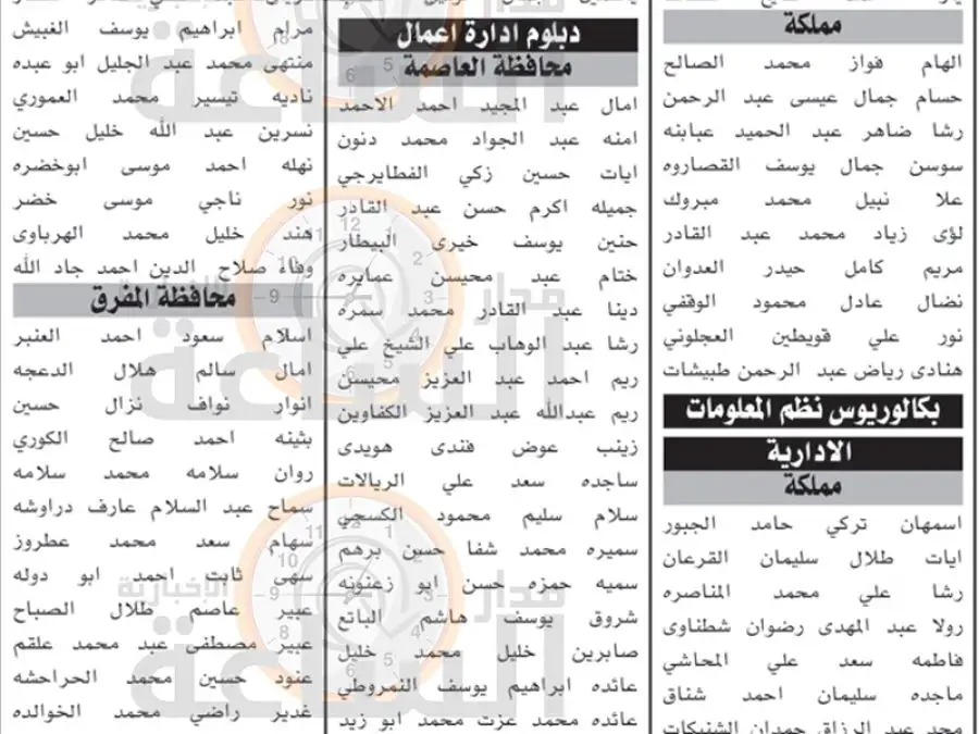 مدار الساعة,وظائف شاغرة في الأردن,الامتحان التنافسي الإلكتروني,وزارة العدل,وزارة التنمية الاجتماعية,وزارة الزراعة,وزارة الصحة,وزارة الداخلية,مؤسسة الإقراض الزراعي,المؤسسة الاستهلاكية المدنية,وزارة الطاقة والثروة المعدنية,التنمية الاجتماعية,المجلس الأعلى لحقوق الأشخاص ذوي الإعاقة,مؤسسة تنمية أموال الأيتام,الإقراض الزراعي,الاستهلاكية المدنية,هيئة الخدمة والإدارة العامة