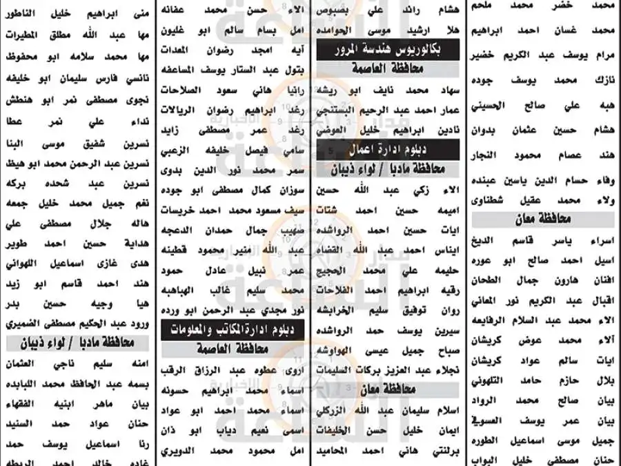 مدار الساعة,وظائف شاغرة في الأردن,وزارة العدل,وزارة الثقافة,وزارة الصحة,وزارة الخارجية وشؤون المغتربين,هيئة تنظيم قطاع الاتصالات,دائرة الإحصاءات العامة,وزارة البيئة,وزارة الخارجية,وزارة الطاقة والثروة المعدنية,هيئة الخدمة والإدارة العامة,دائرة قاضي القضاة,مستشفى الأمير حمزة