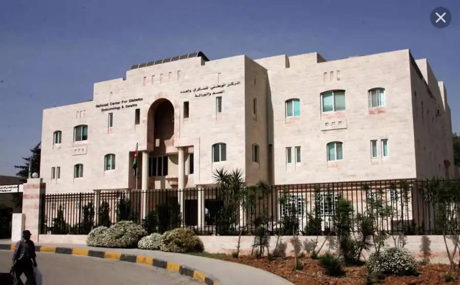 مدار الساعة,وظائف شاغرة في الأردن