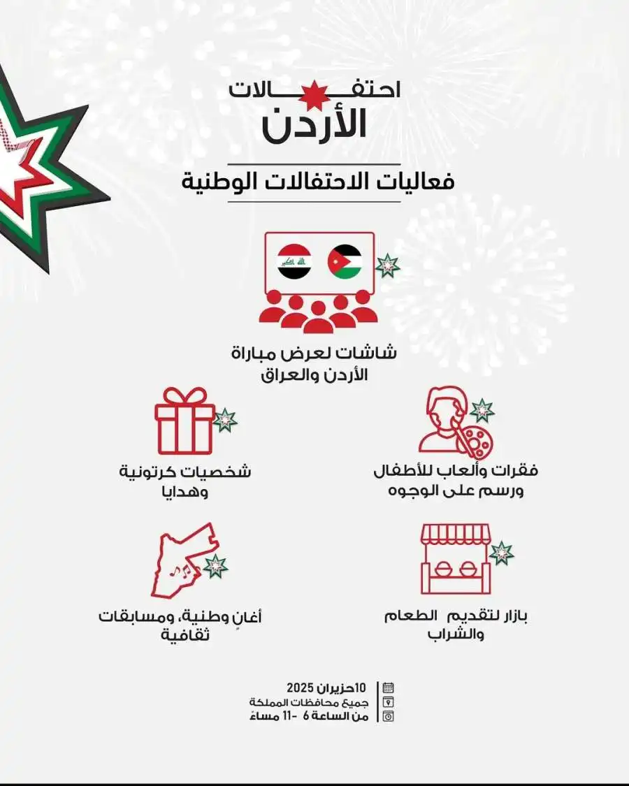 مدار الساعة,مناسبات أردنية,تصفيات كأس العالم,الأمير علي بن الحسين,وزارة الشباب,عيد الجلوس,يوم الجيش,الثورة العربية الكبرى,جامعة البلقاء التطبيقية,المنتخب الوطني,كأس العالم