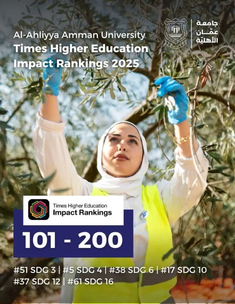 مدار الساعة,أخبار الجامعات الأردنية,جامعة عمان الأهلية,الأمم المتحدة,التنمية المستدامة
