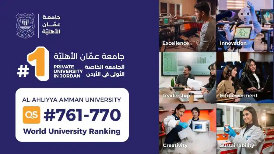 مدار الساعة,Video,فيديو,أخبار الجامعات الأردنية,جامعة عمان الأهلية,الجامعة الأردنية,جامعة العلوم والتكنولوجيا