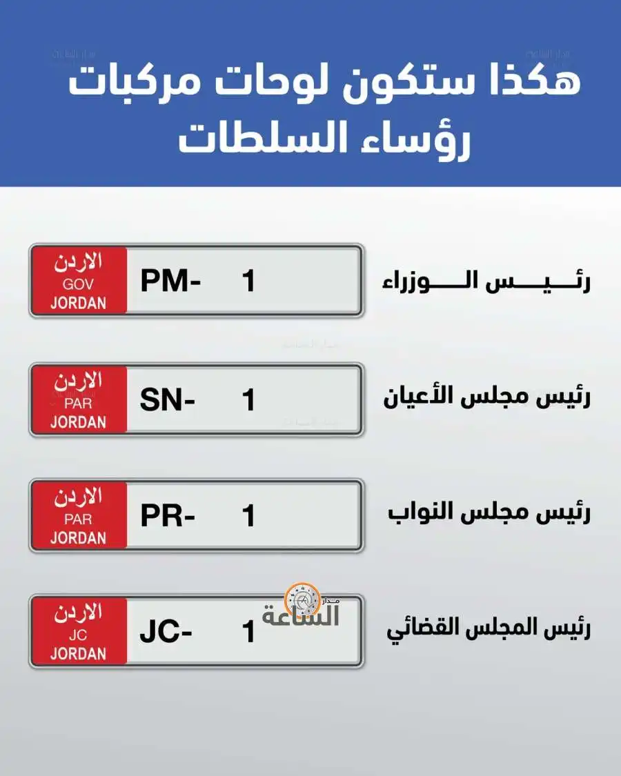 مدار الساعة,أخبار الأردن,اخبار الاردن,رئيس الوزراء,مجلس الأعيان,مجلس النواب,المجلس القضائي