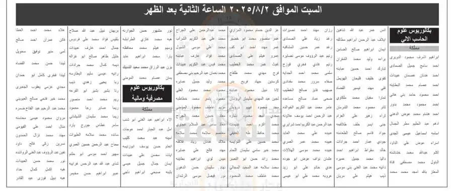 مدار الساعة,أخبار الأردن,اخبار الاردن,وظائف شاغرة في الأردن,مؤسسة المواصفات والمقاييس,دائرة قاضي القضاة,دائرة المكتبة الوطنية,المواصفات والمقاييس