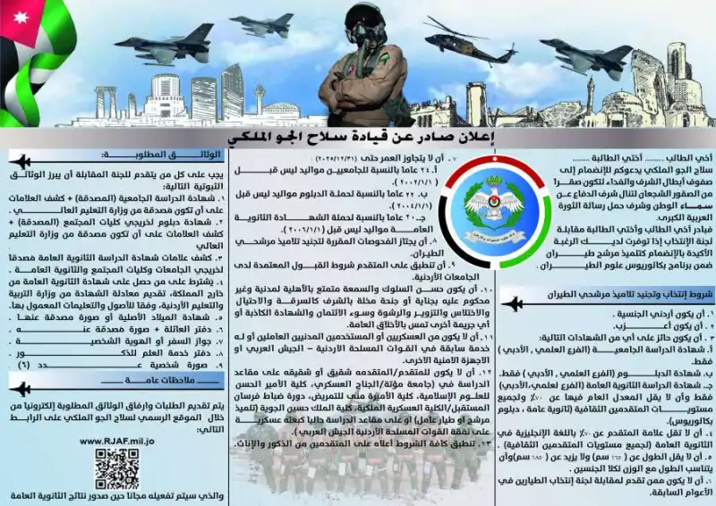 مدار الساعة,Video,فيديو,أخبار الأردن,اخبار الاردن,القوات المسلحة الأردنية,وزارة التعليم العالي,وزارة التربية والتعليم,الثورة العربية الكبرى,جامعة مؤتة,القوات المسلحة,سلاح الجو الملكي,الجيش العربي,خدمة العلم