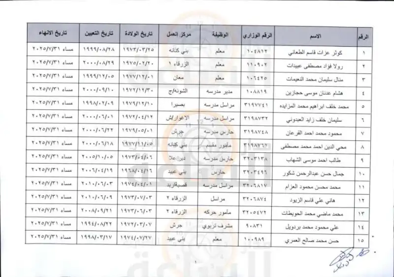 مدار الساعة,أخبار الأردن,اخبار الاردن,وزير التربية والتعليم,عزمي محافظة,وزارة التربية