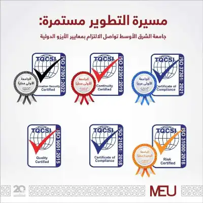 مسيرة التطوير مستمرة: جامعة الشرق الأوسط