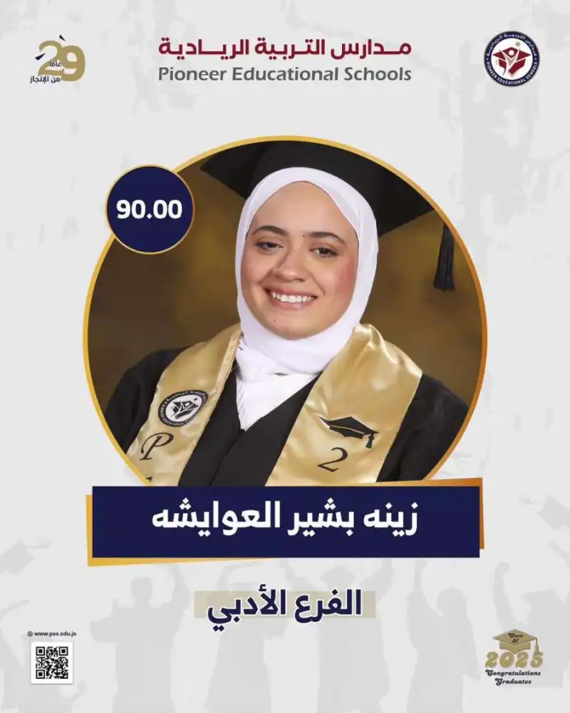 مدار الساعة,أخبار المجتمع الأردني,مناسبات أردنية