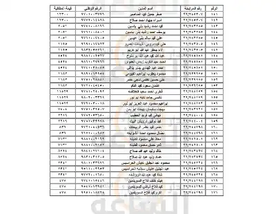عملا بقانون تحصيل الأموال العامة.. مطالبات