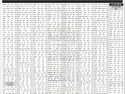 النقل البري ووكالة الأنباء الأردنية تدعوان