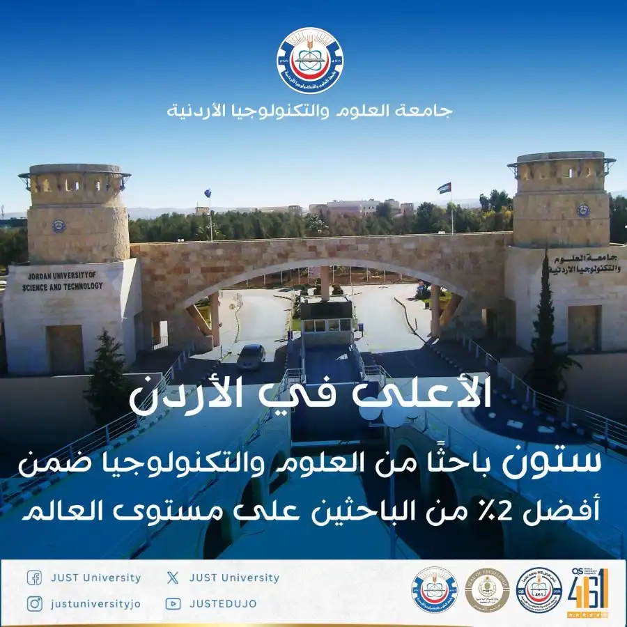 مدار الساعة,أخبار الجامعات الأردنية,جامعة العلوم والتكنولوجيا,التنمية المستدامة