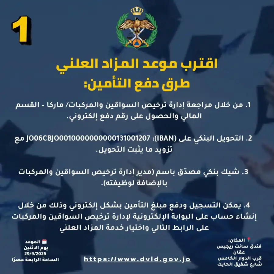 مدار الساعة,أخبار الأردن,اخبار الاردن,إدارة الترخيص