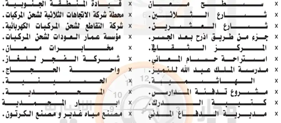 مدار الساعة,أخبار الأردن,اخبار الاردن,شركة توزيع الكهرباء