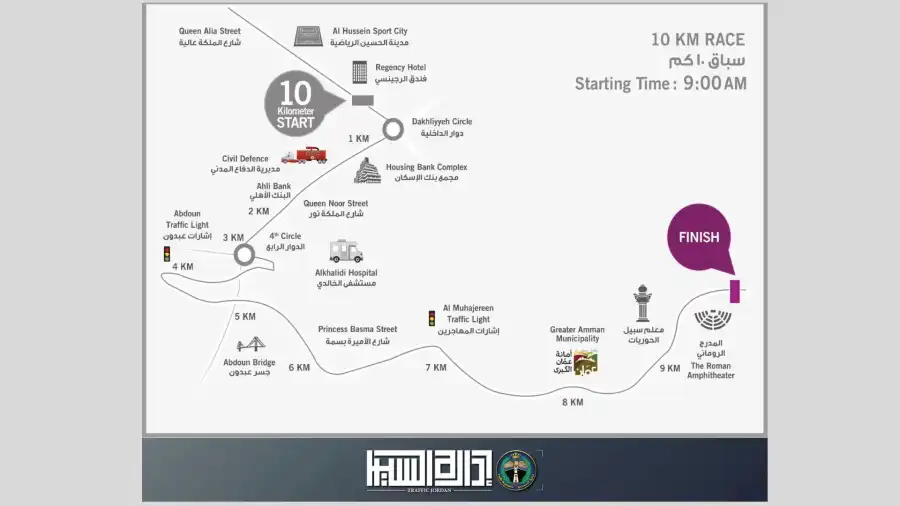 مدار الساعة,أخبار الأردن,اخبار الاردن,إدارة السير