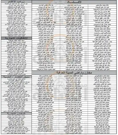 هام وعاجل إلى أردنيين في المفرق