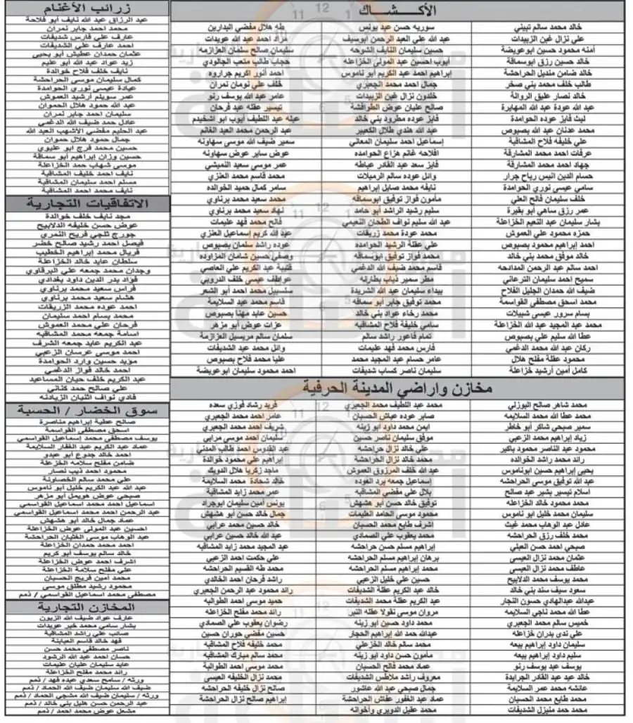 مدار الساعة,أخبار الأردن,اخبار الاردن