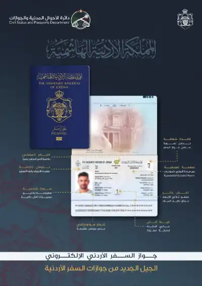 تعرف على مواصفات الجيل الجديد من