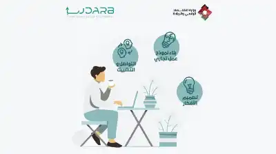 إطلاق منصة درب لتمكين الرياديين من