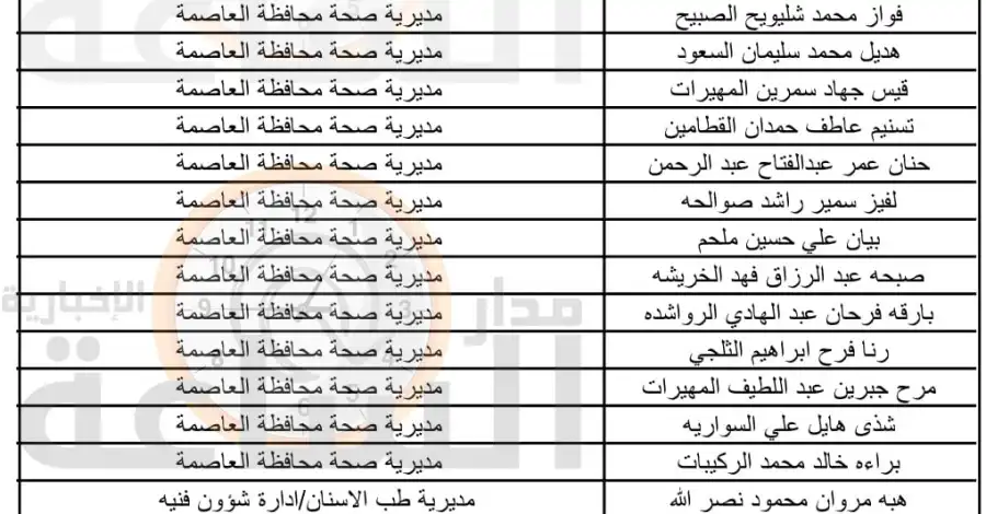 مدار الساعة,وظائف شاغرة في الأردن,وزارة الصحة