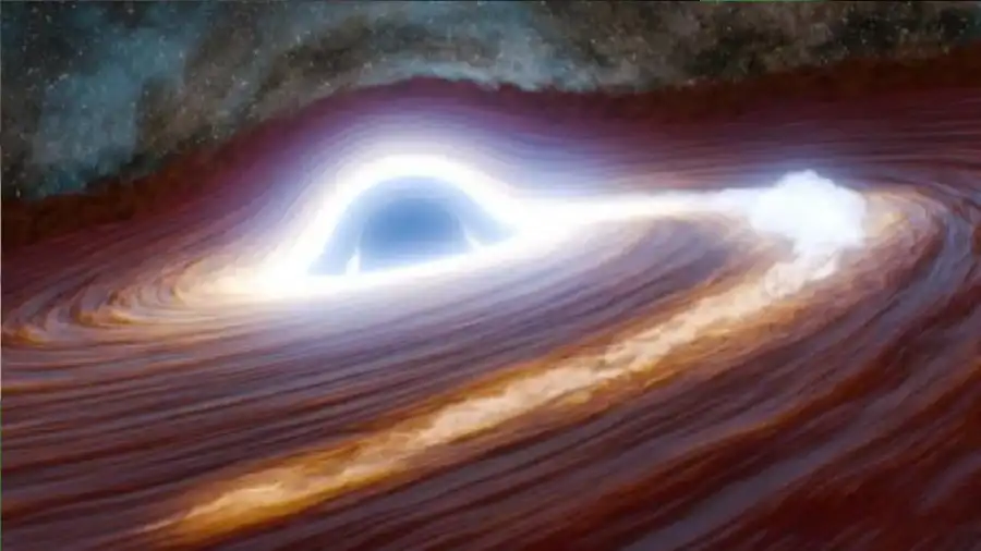 مدار الساعة,أخبار التكنولوجيا، التقنيات