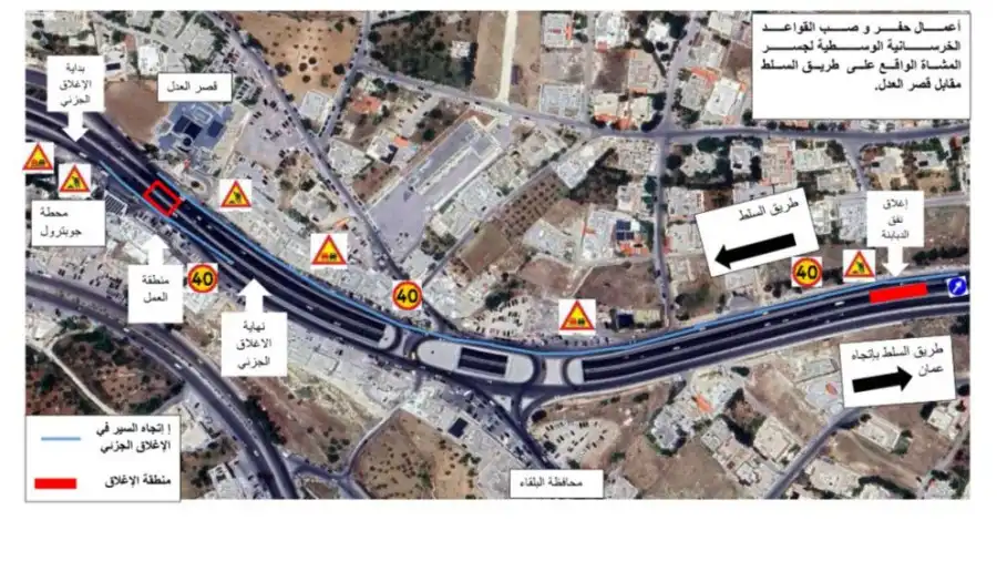 مدار الساعة,أخبار الأردن,اخبار الاردن,وزارة الأشغال العامة والإسكان,وزارة الأشغال,الأمن العام,إدارة السير