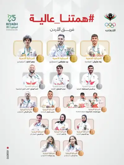 16 ميدالية .. حصيلة الأردن في