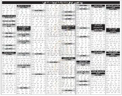 دوائر حكومية تدعو مئات الأردنيين لاختبار