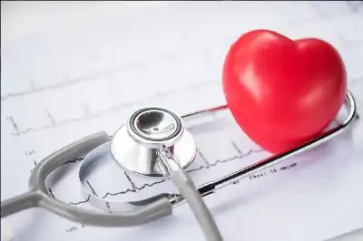 هل أنت في خطر؟ فحص سريع