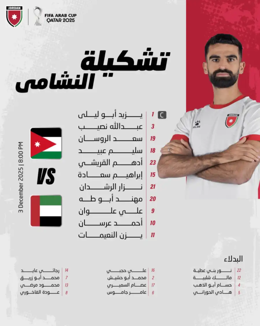 مدار الساعة,Video,فيديو,أخبار الأردن,اخبار الاردن,أخبار رياضية