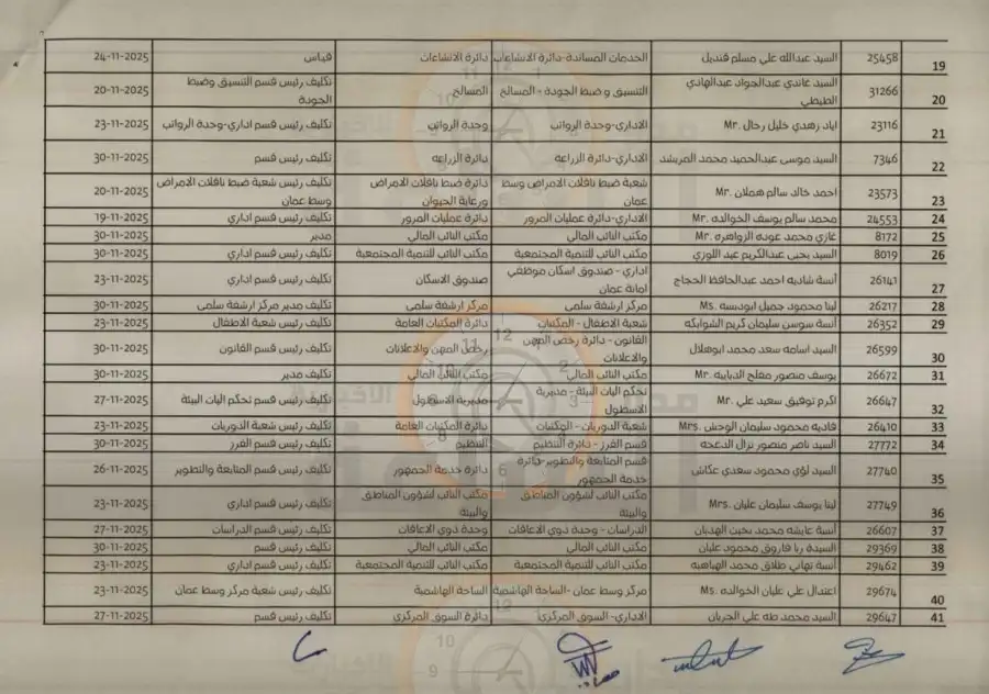 مدار الساعة,أخبار الأردن,اخبار الاردن,أمانة عمان,أمانة عمان الكبرى