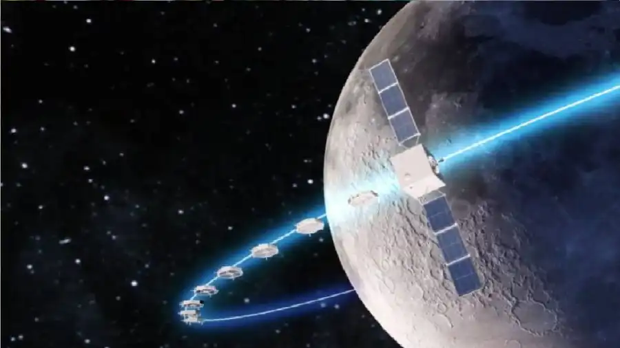 مدار الساعة,أخبار التكنولوجيا، التقنيات