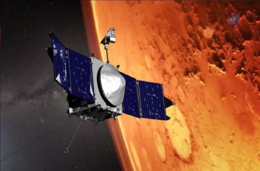 مدار الساعة,أخبار التكنولوجيا، التقنيات