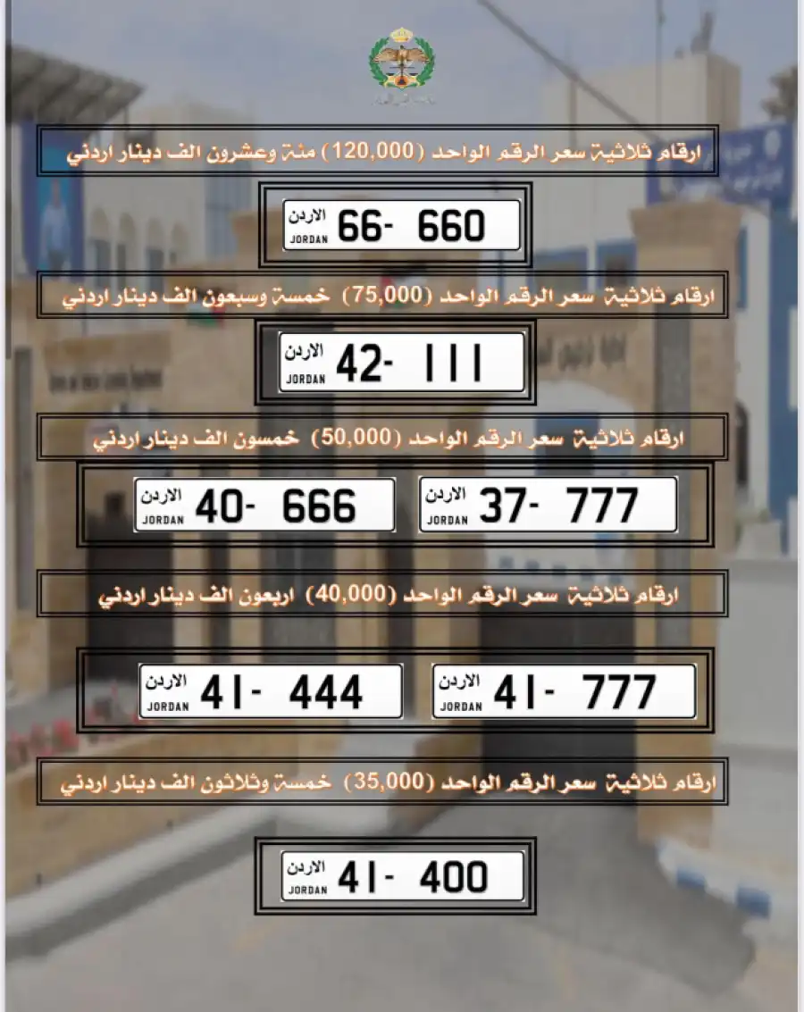 مدار الساعة,أخبار الأردن,اخبار الاردن,إدارة ترخيص السواقين والمركبات,إدارة الترخيص