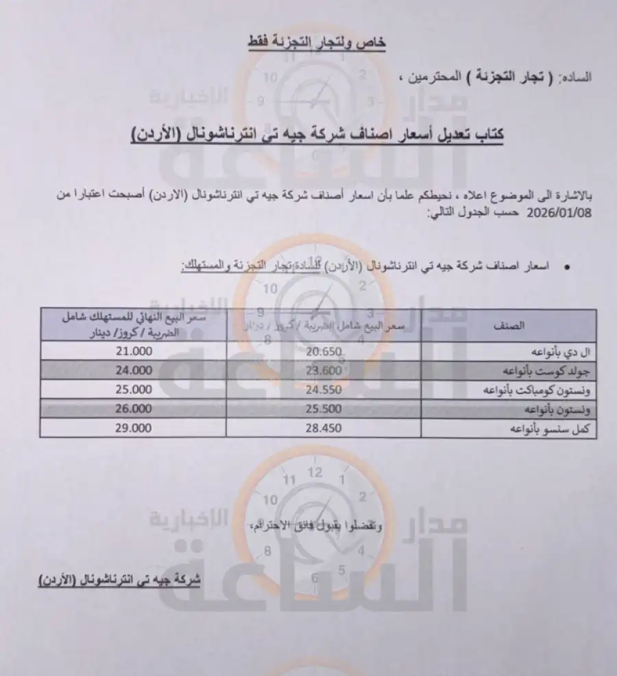 مدار الساعة,أخبار الأردن,اخبار الاردن,بنك الاتحاد
